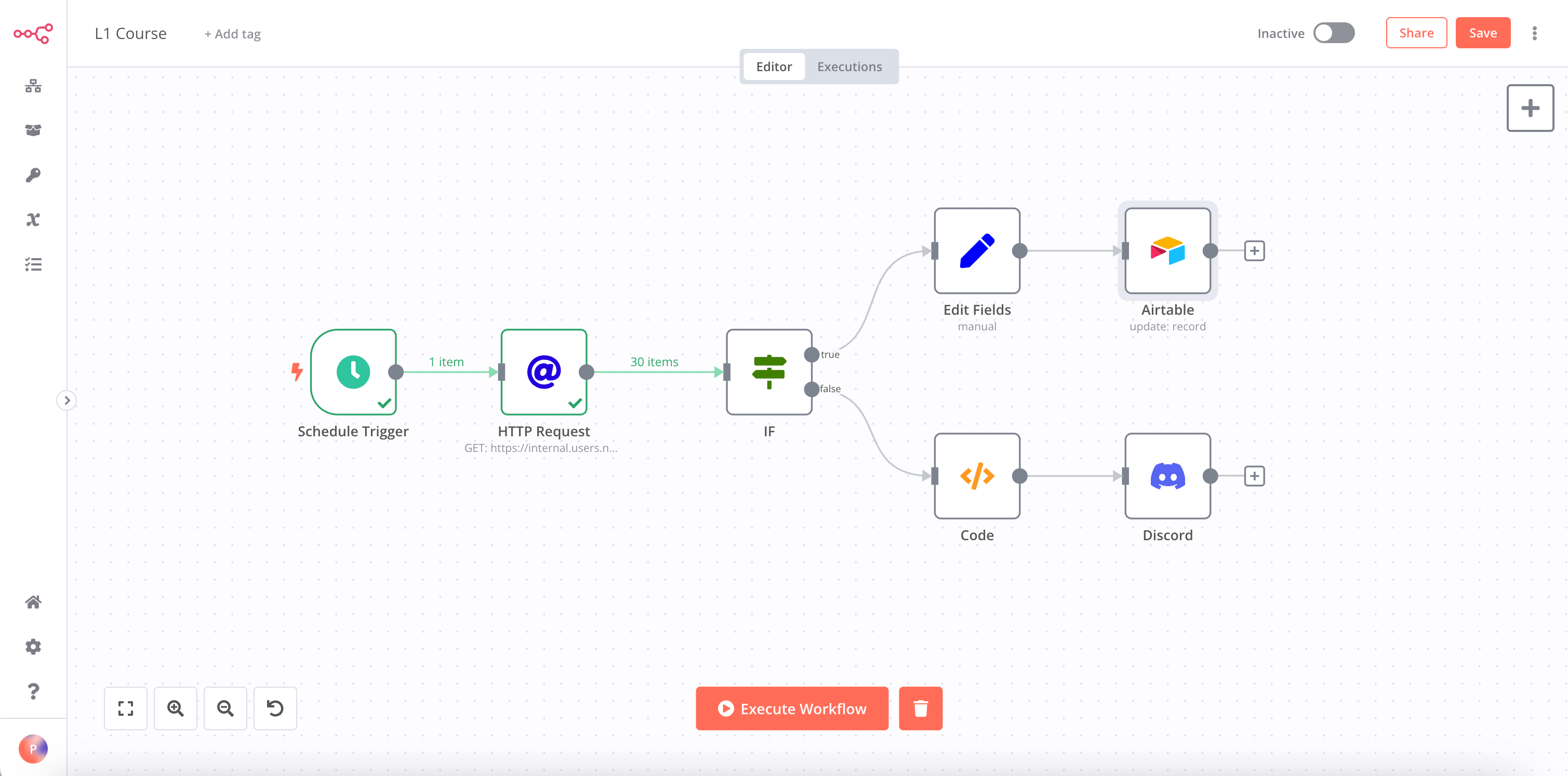 Finished workflow