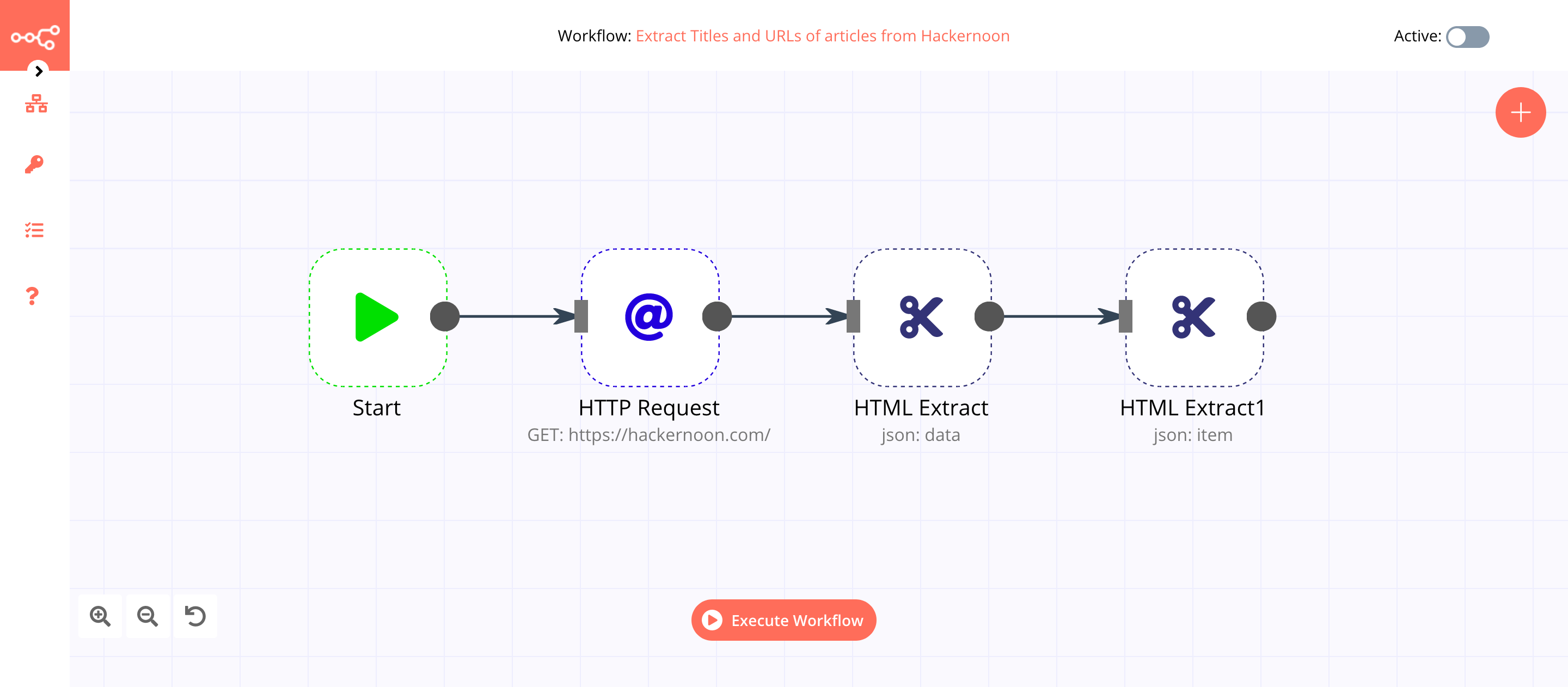 A workflow with the HTML Extract node