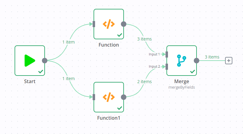 Simple merge workflow with two function nodes